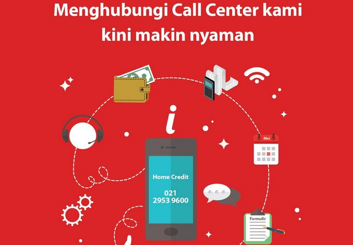 Call Center Home Credit