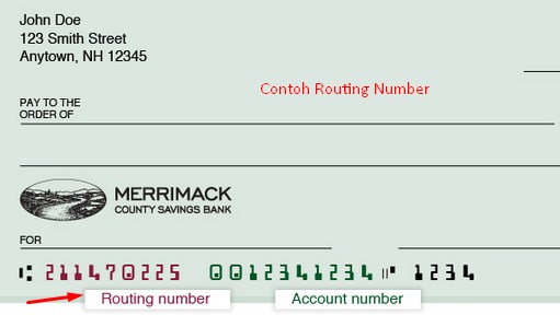Contoh Routing Number