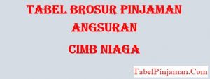 Tabel Brosur Pinjaman Bank CIMB Niaga