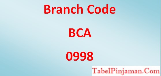 Kode Cabang BCA 0998 dan 0938, KCU Manakah Itu?