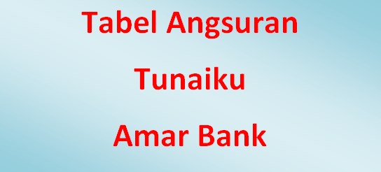 Tabel Angsuran Tunaiku Amar Bank, Plafon Pinjaman 2023