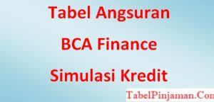 BCA Finance Angsuran