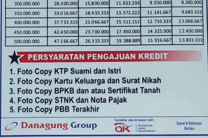 Tabel Angsuran BPR Danagung Ramulti